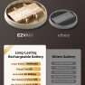 Rechargeable Motion Sensor Ceiling Light, EZVALO