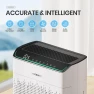 Air Purifier for Large Rooms — Air Purifier, MERONTE