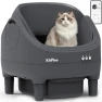 Automatic Self Cleaning Cat Litter Box — Self-Cleaning Litter Box, KITPLUS