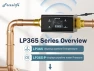 Smart Water Monitor and Automatic Shutoff — Water Shut Off Valve, FRIZZLIFE