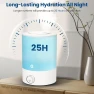 Humidifier for Bedroom — Humidifier, Esemoil