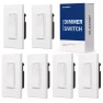 Digital Slide Dimmer Light Switch with Wallplate — Smart Switch, ELEGRP