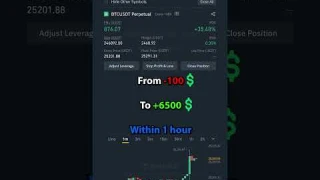 From -100💲 to +6500💲 within 1 hour #trading #crypto #binance #profit #money #futures
