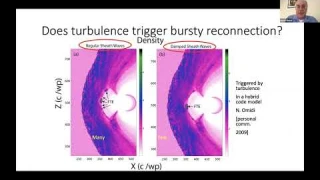 NSF-VGEM 2021 SWMI tutorial - D. Sibeck