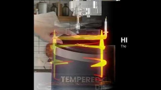 Электрическая фритюрница #shorts