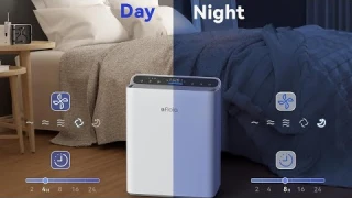 Afloia Air Purifiers for Home Large Room Bedroom Up to 1280Ft² with Laser Air Quality Sensor