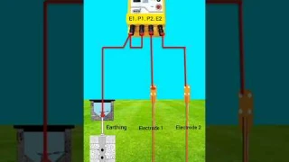 Digital 🌍Earth resistance Tester 🏠|| 🌍Earthing Resistance#shorts #ytshorts