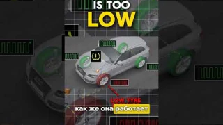 TPMS – система контроля давления в шинах.Как работает, рассказываем!