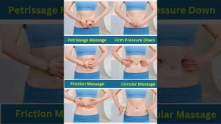 6 Tips for Losing Belly Fat at Home || Massage Your Way to a Flat Stomach ||  #massagetherapy