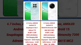 Oppo F29 5G vs Oppo F29 Pro Comparison #shorts #short #oppof29 #oppof29pro