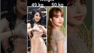 Anushka Sen VS Lisa manobal #bollywood #song #trending #shorts