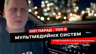 Лучшие мультимедийные системы 2025. Наш рейтинг