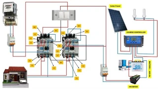 Saklar pergantian phasa secara otomatis untuk panel surya dengan menggunakan kontaktor