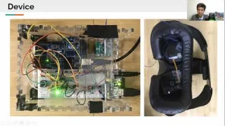 Automatic Portable Phoropter and Autofocus Glasses - Varun Chandrashekhar