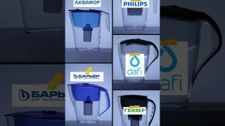 ТОП среди фильтров для воды #проверка #здоровье #обзор