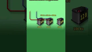 Два аккумулятора параллельно. Аккумуляторы разной емкости параллельно.