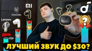 ЛЕГЕНДАРНЫЕ 🔥 Anker SoundCore P20i ($19) - Самые Дешевые Наушники из Годных!