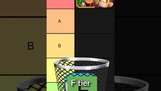 Mobile Game Tier List 📱#shorts