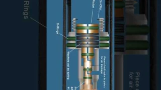 How PCP Regulator Works #PCP #AirGun