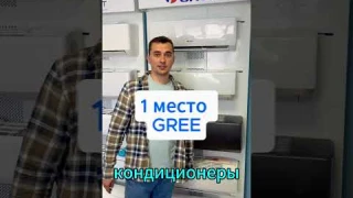 Топ 3 кондиционера которые в основном покупают 2025. #Loriot #GREE #AUX #кондиционирование #Главвент