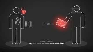 Чехол с защитой от считывания RFID для кредитных карт NFC PayPass