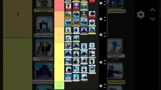 tier list super box siege defense
