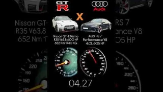 Nissan GT-R Nismo R35 V63.8 600 HP 652 Nm 1740 KG vs Audi RS 7 Performance V8 4.OL 605 HP