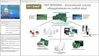 Вебинар "ОПС и "Умный дом" на базе панели Integra" 24.01.2017