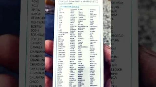 AC remote #universal #all ac remote control