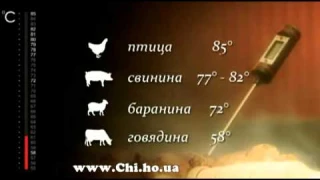 Цифровой термометр для мяса.mp4