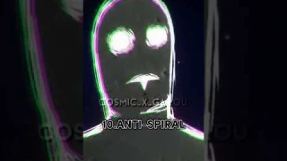 Top 15 strongest anime characters