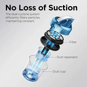 Беспылесосный канистровый пылесос, Eureka