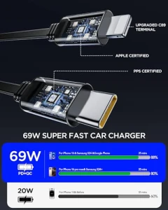 Усовершенствованный автомобильный зарядный адаптер с выдвижным кабелем, EloBeth