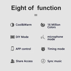 Умные лампочки — Умные лампы, Hairdressing