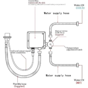Автоматический сенсорный бесконтактный смеситель — Автоматические дозаторы мыла