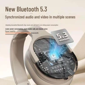 Беспроводные наушники с шумоподавлением — Беспроводные наушники, Smarter than future