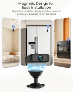 Мини камера безопасности — Камеры видеонаблюдения, beturnown