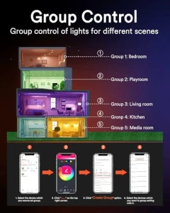 Умные встраиваемые светильники с изменяемым цветом — Светодиодные ленты, Lumary