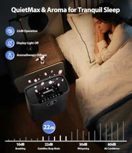 Очиститель воздуха для больших помещений — Очистители воздуха, ECOSELF