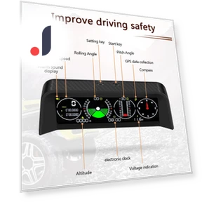 GPS-уклономер для внедорожников — Автоэлектроника и аксессуары, Dream Garage