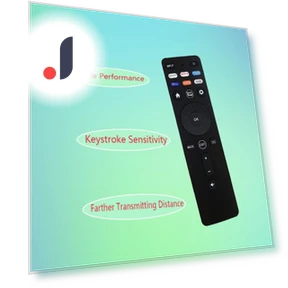 Пульт дистанционного управления Smart TV — Телевидение, Skyfree