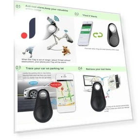 Мини-трекер для собак — GPS-трекеры, Home Of Auto Parts