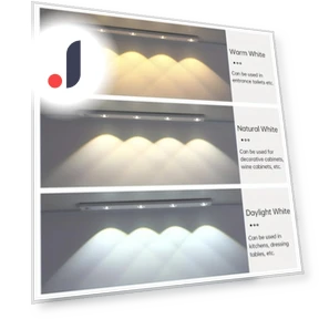 Светодиодная подсветка для шкафа с датчиком движения — LED ленты, Binchi Lighting Appliances