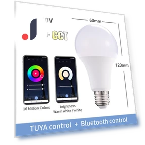Умные лампочки с синхронизацией музыки — Светодиодные, Actually lighting