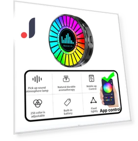 Автомобильная лампа окружающего освещения RGB — Автоэлектроника и аксессуары, World Auto Parts