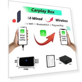 RGB Mini CarPlay AI Box — Автомагнитолы, Auto Launcher