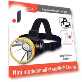 Светодиодный налобный фонарь с зарядкой через USB — Фонарики, AI Supermarket