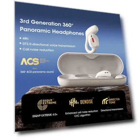 Умная гарнитура с шумоподавлением — Внутриканальные наушники, NIYE