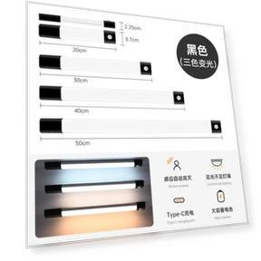 Световая лента, реагирующая на индукцию человеческого тела — LED ленты, Home Textiles Fashion Gallery