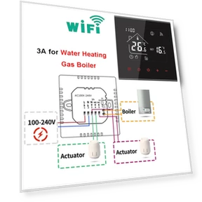 WIFI термостат для котла — Управление HVAC, Minco Thermostatic